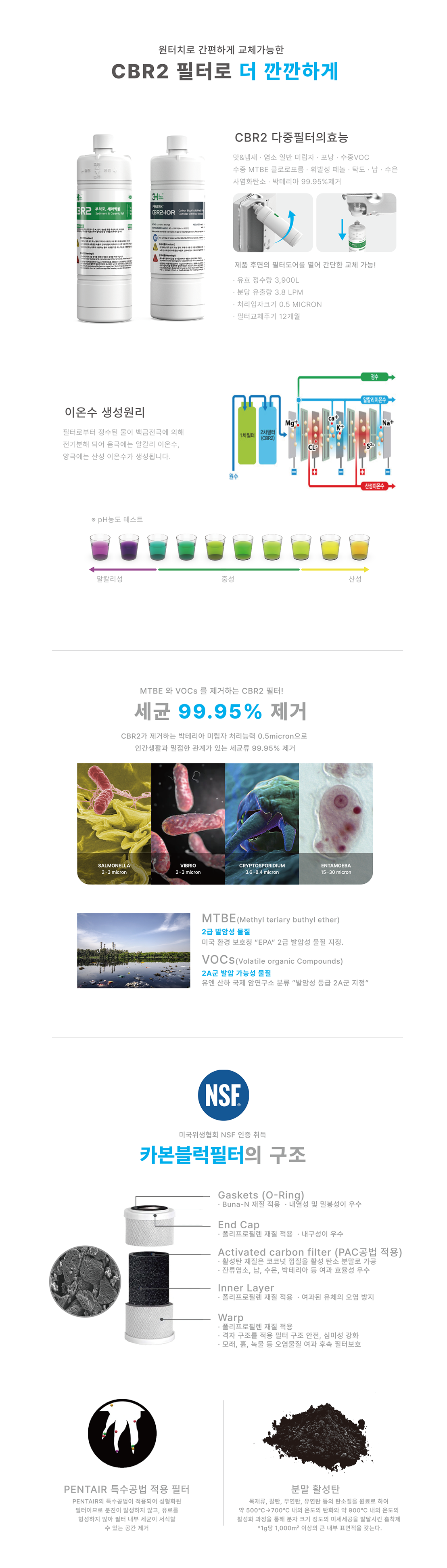 3h smart water lonizing apparatus3.png