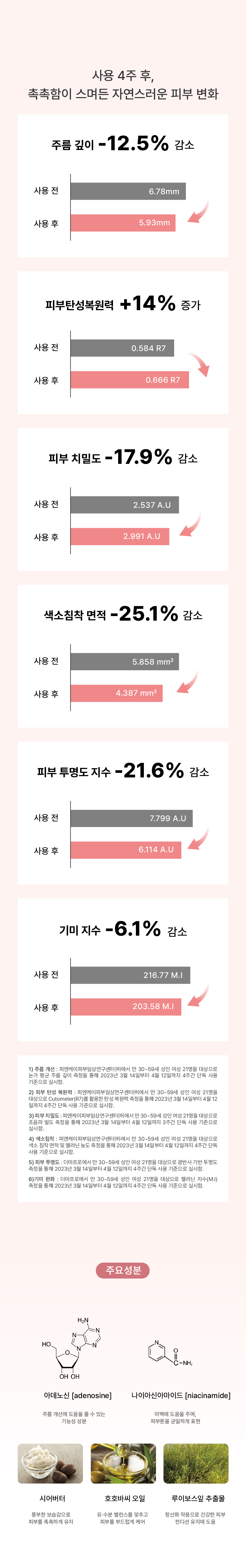 최종_빠사쥬 상세페이지-03.jpg