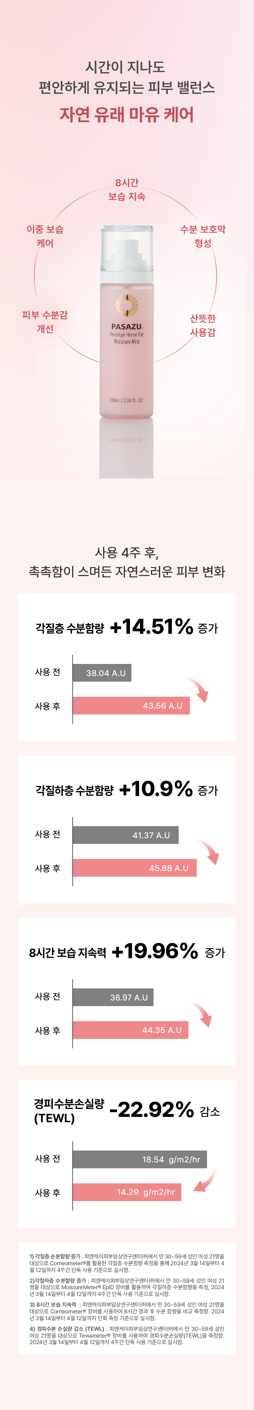 최종_빠사쥬 상세페이지-05.jpg