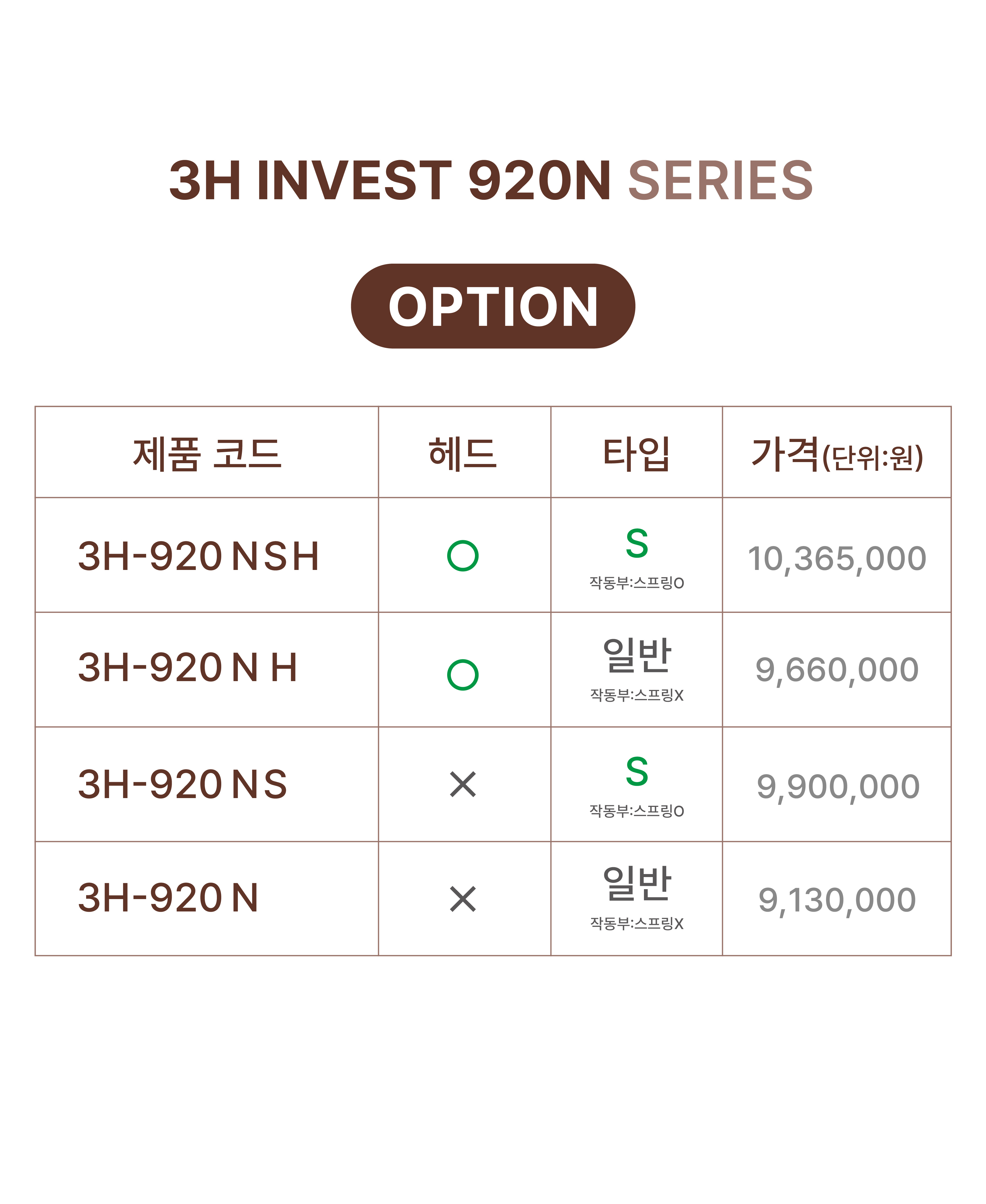 가격 수정_920N_Series_option(price).jpg